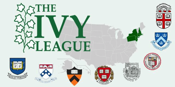 Ivy League Schools: Ranked