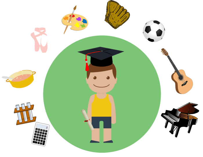 12-benefits-of-co-curricular-activities-and-its-types