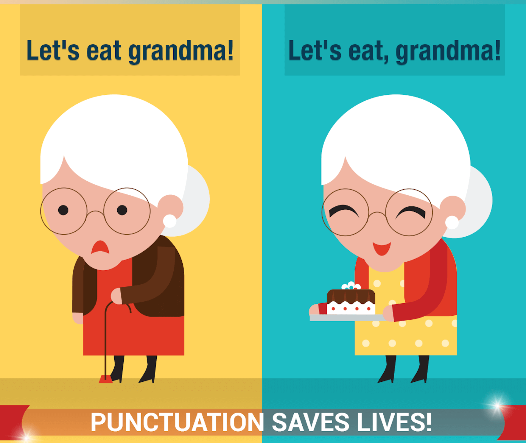 Lets eat перевод. Let's eat grandma. Группа Let’s eat grandma. Картинка Lets eat grandma. Punctuation saves Lives.